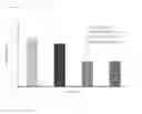 Fig. 06 - LACTOFERRIN SUPPLEMENTATION AND DIARRHEA