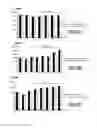 Fig. 03 - METHOD FOR ATTENUATING A BACTERIUM OF THE MYCOBACTERIUM TUBERCULOSIS COMPLEX FOR PRODUCING A TUBERCULOSIS VACCINE