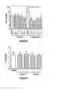 Fig. 04 - Three-dimensional cavities of dendritic cell immunoreceptor (DCIR), compounds binding thereto and therapeutic applications related to inhibition of human immunodeficiency virus type-1 (HIV-1)