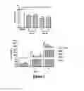 Fig. 05 - Three-dimensional cavities of dendritic cell immunoreceptor (DCIR), compounds binding thereto and therapeutic applications related to inhibition of human immunodeficiency virus type-1 (HIV-1)