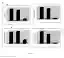 Fig. 09 - COMPOSITIONS FOR TREATING AN INTESTINAL INFLAMMATORY CONDITION