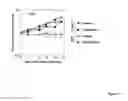 Fig. 12 - Methods Of Identifying And Treating Poor-Prognosis Cancers
