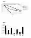 Fig. 05 - Antimicrobial compositions containing free fatty acids