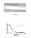 Fig. 05 - TRANSGENIC PLANTS EXPRESSING COBALAMIN BINDING PROTEINS