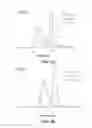 Fig. 03 - Zwitterionic polymer bioconjugates and related methods