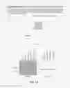 Fig. 14 - Protozoan variant-specific surface proteins (VSP) as carriers for oral drug delivery