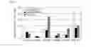 Fig. 04 - Compound and photoacoustic imaging contrast medium containing the compound