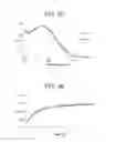 Fig. 05 - Macrocycles