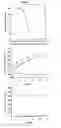 Fig. 04 - Compounds with reduced ring size for use in diagnosing and treating melanoma, including metastatic melanoma and methods related to same