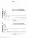 Fig. 12 - Compounds with reduced ring size for use in diagnosing and treating melanoma, including metastatic melanoma and methods related to same