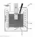 Fig. 01 - Bioerodible magnesium alloy microstructures for endoprostheses