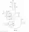 Fig. 29 - Irrigation and aspiration device and method
