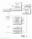 Fig. 02 - Externally-applied patient interface system and method with a controlled region for implanted or buried bio-reactor