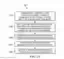 Fig. 12 - Manifolds, systems, and methods for administering reduced pressure to a subcutaneous tissue site