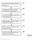 Fig. 16 - Dispense interface for an ejection device