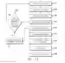 Fig. 11 - Cortical implant system for brain stimulation and recording