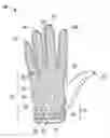 Fig. 01 - Golf glove