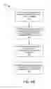 Fig. 09 - Active social network