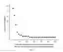Fig. 09 - Interlaced filtration barrier