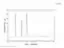 Fig. 07 - Gas-less electrolytic device and method