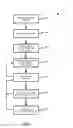 Fig. 02 - Methods and Systems for Synthesizing Iron-Based Materials and Sequestering Carbon Dioxide
