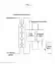 Fig. 03 - Semi-permeable membranes and production methods thereof