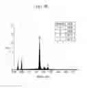 Fig. 16 - Semi-permeable membranes and production methods thereof