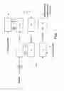 Fig. 02 - Process and apparatus for the pre-treatment of biomass