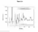 Fig. 02 - ADSORPTION BASED AIR SEPARATION USING POROUS COORDINATION POLYMERS