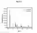 Fig. 09 - ADSORPTION BASED AIR SEPARATION USING POROUS COORDINATION POLYMERS