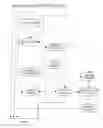 Fig. 01 - BEVERAGE MANUFACTURE, PROCESSING, PACKAGING AND DISPENSING USING ELECTROCHEMICALLY ACTIVATED WATER