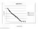 Fig. 03 - Composition and method for hydrocarbon and lipid degradation and dispersal