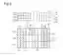 Fig. 03 - Press molding machine