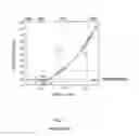 Fig. 02 - Material containing vessels for melting material