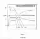 Fig. 03 - Material containing vessels for melting material