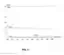 Fig. 04 - Process for manufacturing metal powders
