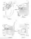 Fig. 07 - Cutting insert having a dovetail anti-slip arrangement