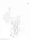 Fig. 02 - Shank drill