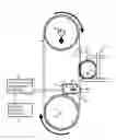 Fig. 01 - Saw guide pressure feed speed control systems and methods