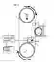 Fig. 02 - Saw guide pressure feed speed control systems and methods