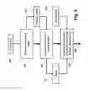 Fig. 09 - Control of redundant laser processing machines