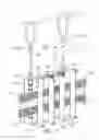 Fig. 07 - Mobile Waterstop Welding Apparatus