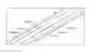 Fig. 01 - Methods for making multilayer films and films made thereby