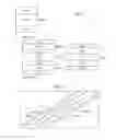 Fig. 02 - Methods for making multilayer films and films made thereby
