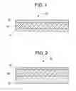 Fig. 02 - Process for laminating thin glass laminates