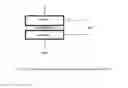 Fig. 03 - METHODS AND APPARATUS FOR ELECTRICALLY MODIFYING GEL ADHESION