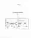Fig. 02 - SYSTEM AND METHOD OF CONTROLLING HEATER OF ENVIRONMENTALLY-FRIENDLY VEHICLE