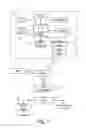 Fig. 02 - Automatic temperature override pattern recognition system