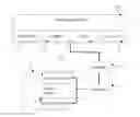 Fig. 01 - User interface