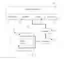 Fig. 02 - User interface